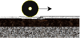 Figure 31.  Sketch.  Schematic of wheel load on JPCP with dowels (dowel enlarged to show bearing stresses).  Sketch depicts a wheel (represented by a circular disk) with an arrow pointing right, representing direction of motion, causing the leave edge of slab (the left slab) to deflect, but only slightly because of the load transfer provided by the dowel bar.  Small black arrows represent the compressive stresses in the dowel-concrete interface.