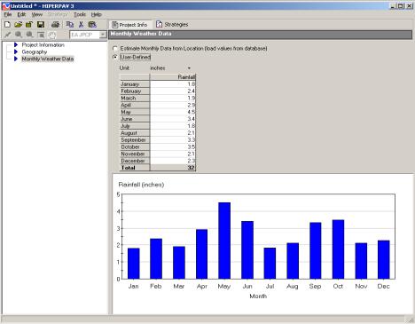 Figure 85.  Screen Shot.  Monthly weather data screen for Hiperpav II analysis.  A continuation screen shot from figure 84.  Here, monthly weather data is highlighted, which allows the user to either load data from database by selecting “Estimated Monthly Data from Location,” or manually enter data by selecting “User-Defined.”