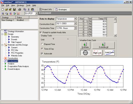 Figure 105.  Screen Shot.  Environment screen.  Here, environment is highlighted, which allows the user to enter information such as Data To Display; Construction Date; Construction Time; a checkbox for “Prompt to update hourly data;” Display Tools: Unit, Elapsed Time, Time of Day, and a checkbox for Autoscale; Hour, Time, and Temperature inputs; Weather Data Tools: Estimate (Point, High-Low, Cold Front) or Estimate All.