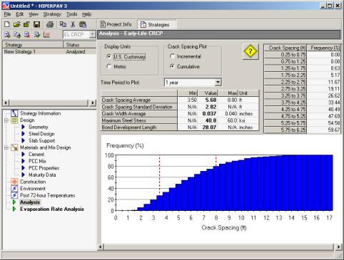 Figure 132. Screen Shot. Analysis screen for early-age CRCP.  Here, analysis is highlighted, which allows the user to enter information such as Display Units: U.S. Customary and Metric; and Crack Spacing Plot: Incremental and Cumulative.  Also shown is a help icon button, a table illustrating the frequency in percent values for various crack spacing lengths, and a plot of the frequency in percent values versus the crack spacing in feet.