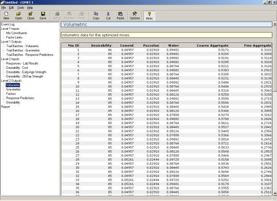 Figure 146. Screen Shot. Optimum mixes sorted by desirability in volumetric form.  Here, volumetric is highlighted, and a table with the following information is shown for each optimized mix: Desirability, Cement, Pozzolan, Water, Coarse Aggregate, and Fine Aggregate.