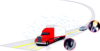 Track 4 Illustration-This illustration accompanies the text description of track 4 and depicts enhanced pavement surface characteristics. An inset shows a child sleeping peacefully and safely in a car seat during a rainstorm. A semitractor-trailer on the road in front of the child's car is not making significant noise or causing significant splash of surface water, as shown by an inset closeup of the truck's tires, and the child's car has sufficient traction in the rain on a curvy road.