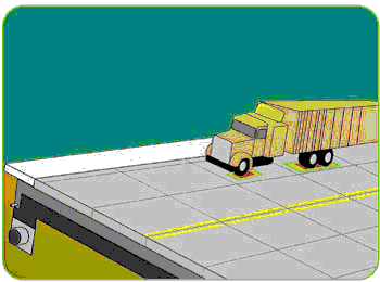 Figure 10. Illustration. Accelerated load testing and data collection to improve models and systems. This illustration shows a grid of concrete slabs and a large truck on top of them, depicting the pavement deflection caused by a heavy truck. A future national program for research will involve constructing test sections and collecting data on long-term performance from accelerated load tests.