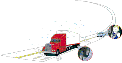 Figure 5. Illustration. Optimized pavement surfaces for a safe, quiet, and smooth ride. The illustration depicts a semitractor-trailer and passenger car driving on a road during the rain. An inset closeup of the truck's tires emphasizes the goal of reducing splash and spray on the wet pavement surface. The inset of a sleeping child in the car emphasizes the need for pavement surfaces that reduce tire-pavement noise and provide adequate traction for safety.