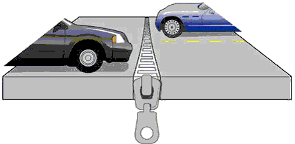Figure 7. Illustration. Breakthrough techniques for designing and rehabilitating joints. The illustration depicts two cars approaching a joint in a slab of concrete. The joint is drawn to look like a zipper, suggesting that in the future, workers will be able to replace joints as quickly and conveniently as zipping a zipper.