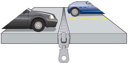 Figure 6. Illustration. Innovative concrete pavement joint design, materials, and construction. The illustration depicts two cars approaching a joint in a slab of concrete. The joint is drawn to look like a zipper, suggesting that in the future, workers will be able to replace joints as quickly and conveniently as zipping a zipper.