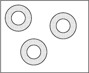 The figure shows, in two dimensions, three concentric circles: the inside circles illustrate the air voids, and the outside circles illustrate the maximum limit of the protected zone of paste, which is hatched (the darker area) to better suggest the area protected by the entrained air voids against freeze-thaw damage.