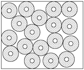 The plot shows, in two dimensions, eighteen concentric circles: the inside circles illustrate the air voids, and the outside circles illustrate the maximum limit of the protection zone. Figure 7 shows a concrete volume containing two-thirds of the volume of the air of figure 6, but the air voids have the same size and therefore identical specific surface. The graph shows that the voids are further apart than figure 6 and their protected zones do not overlap. The graph indicates that the lower the air content, the greater the unprotected area.