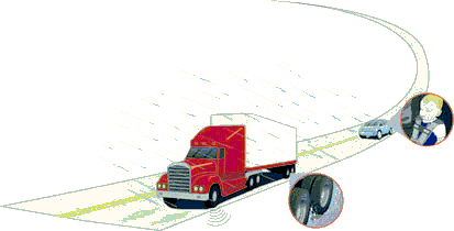 Figure 5. Illustration. Optimized pavement surfaces for a safe, quiet, and smooth ride.