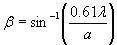 Equation 8. The beam spread angle, beta, equals sine negative 1 of the quotient of 0.61 times wavelength, lambda, divided by the transducer active radius, alpha.