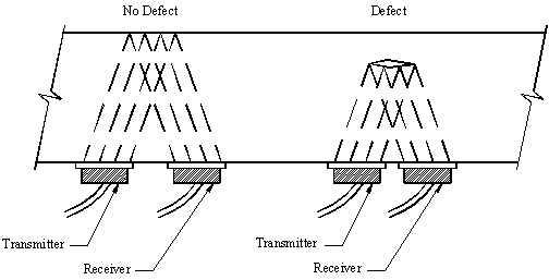 View alternative text