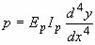 Table 41 equation