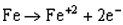 Equation 2. The anodic iron reaction is expressed as atomic iron reacting to give a ferrous ion plus two electrons.