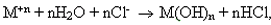 Equation 12. Hydrolysis reaction where corroded metal ions react with chlorides and water to give metal hydroxide and hydrochloric acid.