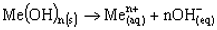 Equation 13. Reaction whereby a solid metal hydroxide corrosion product dissociates into metal ions and hydroxides, both of which are in solution.