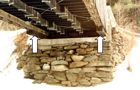 The picture shows the underside of a bridge with white arrows pointing to the bolster beams that are long timbers placed parallel to and below the bottom chord extending out beyond the face of the foundation, where they help support the main trusses and shorten the span a little.