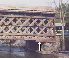 Special timbers between the bearing blocks and the bottom of the main trusses are bolster beams that raise the roadway surface higher than the top of the abutment. In this side view of a Town lattice truss, a white arrow points to the bolster beam that sits on the abutment and projects out past it.