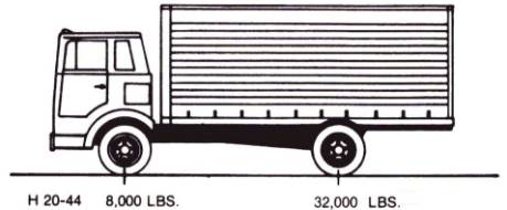 The drawing shows a two-axle truck (standard 20-ton), labeled H 20-44. The front axle loading is 3,632 kilograms (8,000 pounds) and the back is 14,528 kilograms (32,000 pounds).
