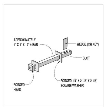 This drawing shows a historical clamping bolt, common before screw threading machines were available. Blacksmiths typically forged all the materials. The square bolt is made of a bar 25 millimeters by 25 millimeters (1 inch by 1 inch), approximately 356 millimeters (14 inches) long. The forged head is also square with two washers, 6 millimeters by 6 millimeters (0.25 inches by 0.25 inches) square. The locking mechanism is a wedge or key that drops into a slot cut in the bar.