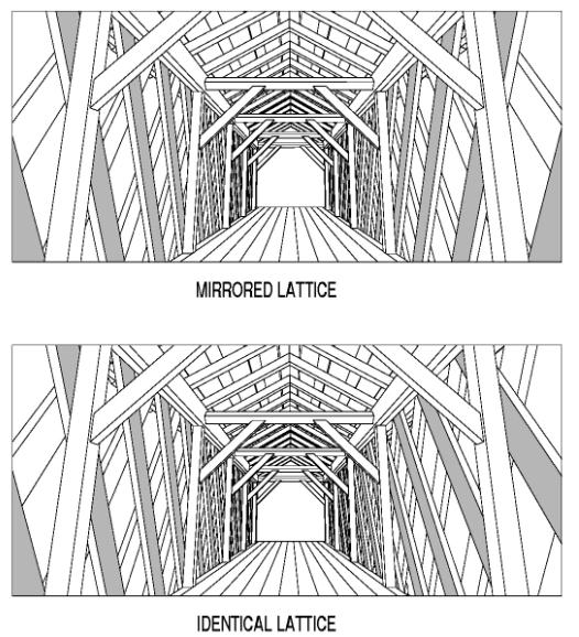 The first Town lattice example shows the gray lattice boards as a mirrored image on both sides of the bridge, which is more prone to stay in longitudinal alignment. The identical lattice shows the gray boards running in the same direction on both walls of the bridge.