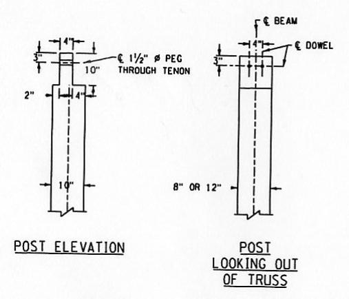 The left diagram is the 254-millimeter (10-inch)-wide post elevation.. The mortise is 102 millimeters (4 inches) wide and 254 millimeters (10 inches) deep and the housing is 51 millimeters (2 inches) deep. The tenon is 102 millimeters (4 inches) wide; a 38-millimeter (1.5-inch) peg goes through the tenon 76 millimeters (3 inches) down from the butt end. The right diagram is the post looking out of the truss. The Post has a 203- or 305-millimeter (8 or 12-inch) dimension. The dowels are 102 millimeters (4 inches) on center, set 76 millimeters (3 inches) deep. 