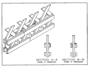 Figure 174 Depicts a portion of the bottom chords (upper and lower portions) of a Town lattice truss. The sections demonstrate the termination of one of the four chord elements at a given location along the truss. Drawing.