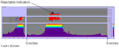 Figure 69 shows a color-coded image created by the P-scan system which includes the C-scan, B-scan, side view, and response amplitude profile of the weld. The vertical and horizontal axes of the C-scan, B-scan, and side views represent weld dimensions in inches. The vertical and horizontal axes of the amplitude response graph are response amplitude in decibels and distance in inches, respectively. The P-scan image also contains a bar graph relating response magnitude to a series of colors. The colors range from red, which indicates a high amplitude response, to purple, which indicates a low amplitude response. The display clearly identifies one rejectable indication between 0 and 203.2 millimeters (0 and 8 inches) from the datum. Note that 1 inch equals 25.4 millimeters.