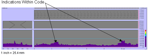 Figure 105 shows a color-coded image created by the P-scan system which includes the C-scan, B-scan, side view, and response amplitude profile of the weld. The vertical and horizontal axes of the C-scan, B-scan, and side views represent weld dimensions in inches. The vertical and horizontal axes of the amplitude response graph are response amplitude in decibels and distance in inches, respectively. The P-scan image also contains a bar graph relating response magnitude to a series of colors. The colors range from red, which indicates a high amplitude response, to purple, which indicates a low amplitude response. The display identifies two acceptable indications. The first indication is located at 63.5 millimeters (2.5 inches) from the datum while the second indication is located at 254 mm (10 inches) from the datum. Note that 1 inch equals 25.4 millimeters.