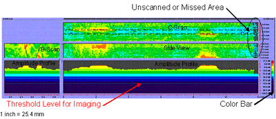 Figure 11. Screen capture. P-scan images of laboratory specimen S033: Displayed in logarithmic mode during scanning to ensure full coverage of the weld.