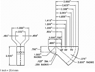 Figure 17. Diagram. IIW reference block used for the P-scan calibration: Type DSC.