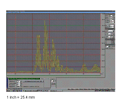 Figure 24. Screen capture. Resolution check: A-scan screen displays the three distinguishable signals reflected from the three holes.