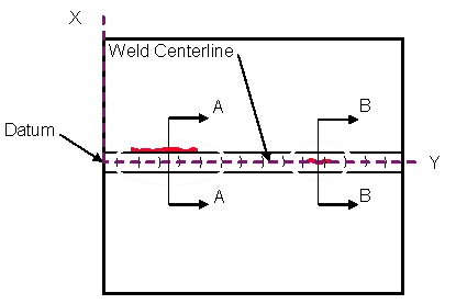 Figure 8. Diagram. Laboratory specimen S033: Schematic diagram of toe crack. 