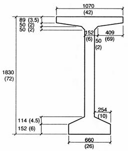 Figure 1. Diagram. Cross sections of girder analyzed-PCI Bulb-Tee (BT-72). All dimensions are in millimeters (inches). This figure shows a barbell shaped drawing, representing a cross section of the girders from the PCI Bulb-Tee, standing straight up on end. The top of the girder is wider and thinner, while the bottom is narrow and thick. The dimensions are shown beside the diagram. The girder is 1830 millimeters in depth. The top of the girder is 1070 millimeters wide, while the rectangular-shaped midsection is 152 millimeters wide and the base is 660 millimeters in width.