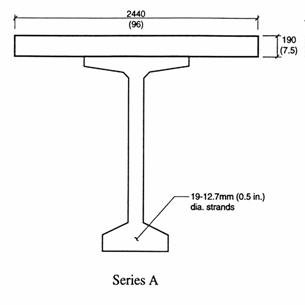 Figure 16 (part 1). Diagram. Cross sections of series A girder (BT-72) analyzed in task 2. All dimensions are in millimeters (inches). This figure shows a barbell shaped drawing, representing a cross section of the girder BT-72, standing straight up on end. On top of the girder is a long rectangular box representing the bridge deck. The top of the girder is wider and thinner, while the base is narrow and thick. The deck measures 2,440 millimeters long and 190 millimeters thick. An arrow pointing to the base indicates the presence of 19 12.7-millimeter-diameter strands. 