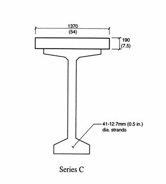 Figure 16 (part 3). Diagram. Cross sections of series C girder (BT-72) analyzed in task 2. All dimensions are in millimeters (inches). This figure shows a barbell shaped drawing, representing a cross section of the girder BT-72, standing straight up on end. On top of the girder is a long rectangular box representing the bridge deck. The top of the girder is wider and thinner, while the base is narrow and thick. The deck measures 1,370 millimeters long and 190 millimeters thick. An arrow pointing to the base indicates the presence of 41 12.7-millimeter-diameter strands. 