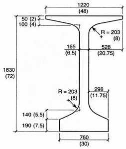 Figure 2. Diagram. Cross sections of girder analyzed-Florida Bulb-Tee (FL BT-72). All dimensions are in millimeters (inches). This figure shows a barbell shaped drawing, representing a cross section of the girders from the Florida Bulb-Tee, standing straight up on end. The top of the girder is much wider and thinner, while the bottom is slightly more narrow and thick. The dimensions are shown beside the diagram. The girder is 1830 millimeters in depth. The top of the girder is 1220 millimeters wide, while the rectangular-shaped midsection is 203 millimeters wide and the base is 760 millimeters in width.