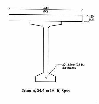 Figure 23 (part 2). Diagram. Cross section of series E girder (BT-72), 24.4-meter (80-foot) span, analyzed in task 3. All dimensions are in millimeters (inches).