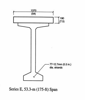 Figure 23 (part 4). Diagram. Cross section of series E girder (BT-72), 53.3-meter (175-foot) span, analyzed in task 3. All dimensions are in millimeters (inches). 