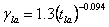 Equation 21. The equations reads gamma subscript LA is equal to 1.3 times open parentheses T subscript LA close parentheses to the negative 0.094 power.