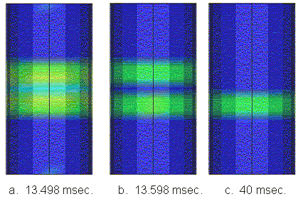 Figure 11. Illustration. Two bands of damage initiate symmetrically about the axial midplane, then one band of damage rapidly dominates. This figure shows the damage simulated in one concrete cylinder at three different times. At 13.498 milliseconds, the damage is represented by two light horizontal bands symmetric about the vertical midplane. At 13.598 millisecond, the damage bands are similar, but concentrated in two rows of elements. By 40 milliseconds, the damage is concentrated in one band, located just below the midplane.