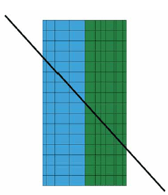 Figure 154. Illustration. Concrete cylinder model with inclined cross section. This is a view of the mesh of the cylinder, which is twice as tall as it is wide. A diagonal line extends across the cylinder, beginning near the top left of the cylinder at three-fourths of the height, and extending to the bottom right of the cylinder, ending at one-fourth of the height.