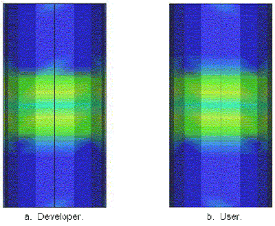 Figure 155. Illustration. Damage fringe lowercase T equals 13.498 milliseconds. Damage fringes are shown on the outside of the cylinder. Two sets of fringes are shown, and are identical. One is for the developer calculation, and the other for the user calculation. The fringes are located in the central one-third of the cylinder.