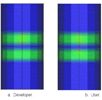 Figure 156. Illustration. Damage fringe Lowercase T equals 13.598 milliseconds. Damage fringes are shown on the outside of the cylinder. Two sets of fringes are shown and are identical. One set is for the developer calculation, and the other is for the user calculation. The fringes are two horizontal lines, symmetric through the vertical midplane, and residing in the central third of the cylinder.