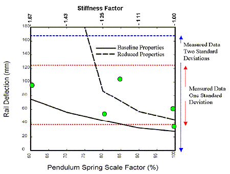 Click to view alternative text