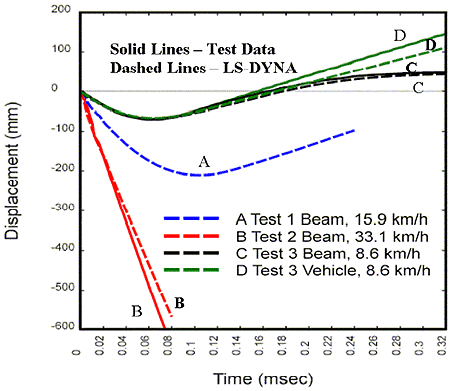 Click to view alternative text