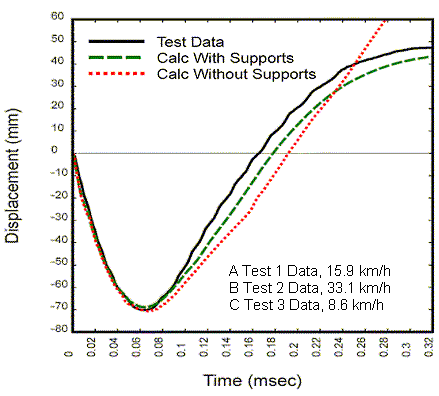 Click to view alternative text