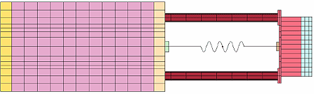 Figure 93. Illustration. Modified pendulum model</strong>. This is a view of the pendulum mesh from the top. It shows that the 9 of the 10 honeycomb stages have been replaced with a single spring element.