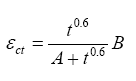 Creep as a function of time after loading. Epsilon subscript c t equals uppercase B times the quotient of t raised to the 0.6 power divided by uppercase A plus t raised to the 0.6 power.