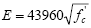 Equation. Kakizaki approximation for modulus of elasticity. Uppercase E equals 43,960 times the square root of lowercase f subscript lowercase c prime.