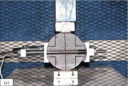 Photos. Split-cylinder tensile test including (a) standard test setup, (b) lateral expansion measuring apparatus, and (c) U H P C cylinder during test. (a) shows the placement of the cylinder into the testing machine. (b) shows the lateral displacement measurement device. (c) shows the testing of the cylinder with the lateral displacement being measured.